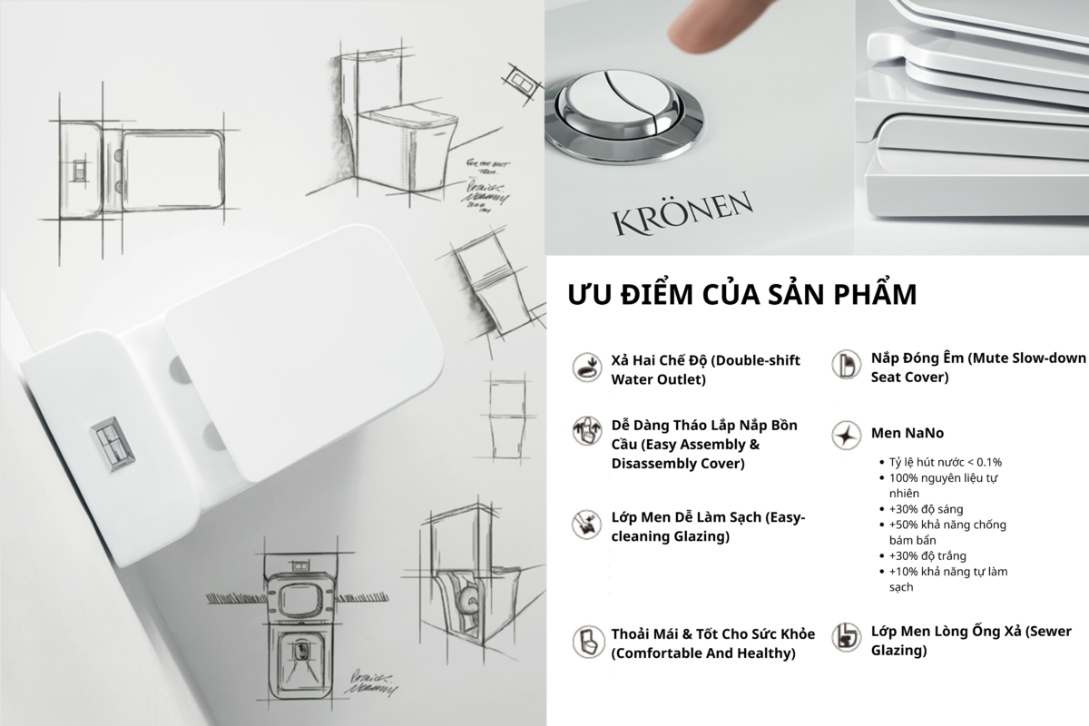 Bồn cầu 1 khối KRONEN model K02 - Ảnh 5