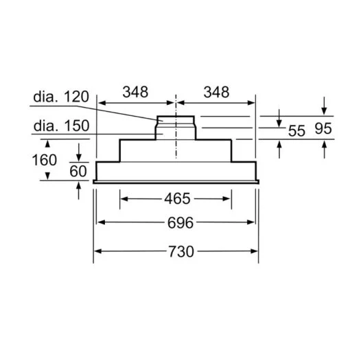 Máy hút mùi Bosch DHL775BL - Ảnh 3