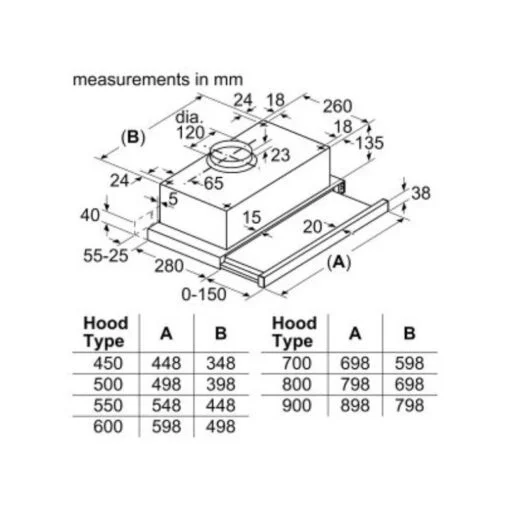 Máy hút mùi Bosch DFT63CA61B - Ảnh 2