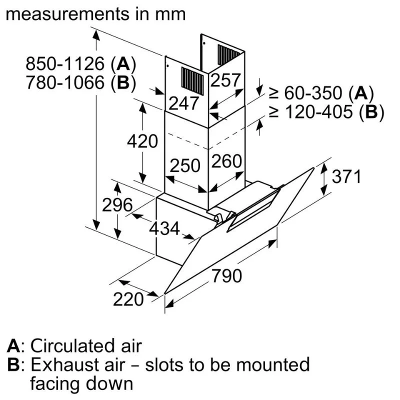 Máy Hút Mùi Bosch DWK87EM60 - Ảnh 5
